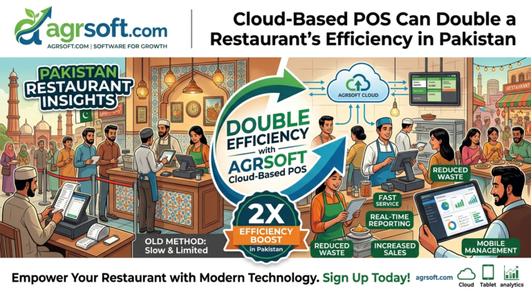 Cloud-Based POS